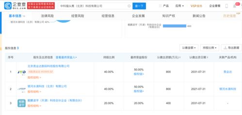 競(jìng)業(yè)達(dá)參股成立新科技公司，注冊(cè)資本2000萬，布局信息系統(tǒng)集成服務(wù)