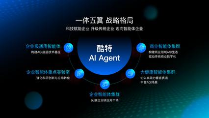 酷特智能攜手華為 AI Agent產(chǎn)品亮相開發(fā)者大會，共筑AGI新世界技術(shù)開發(fā)新篇章